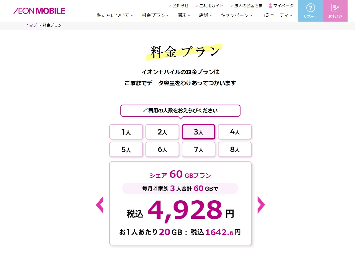イオンモバイル60Gデータシェア