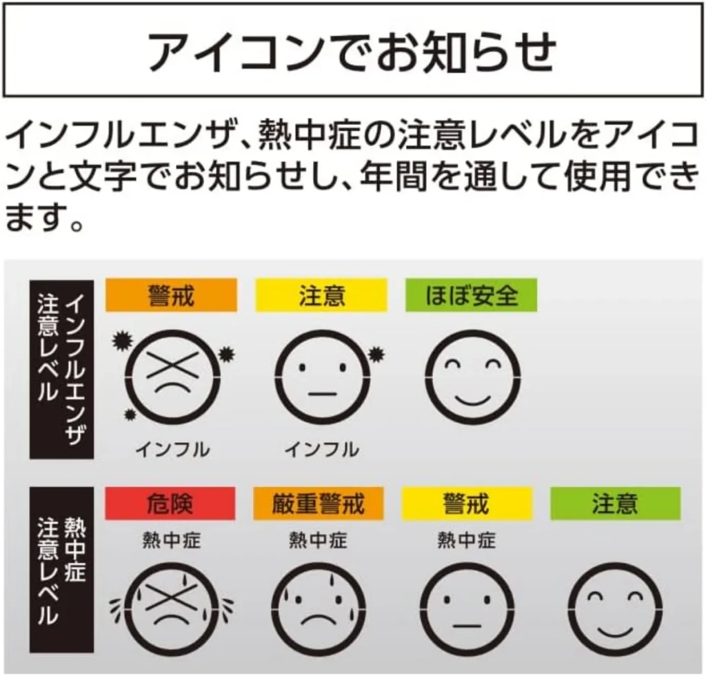 室温計のアイコン